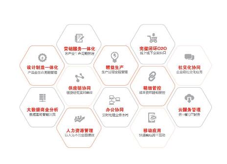 用友T3月末結(jié)賬時(shí)提示固定資產(chǎn)未結(jié)賬？如何取消