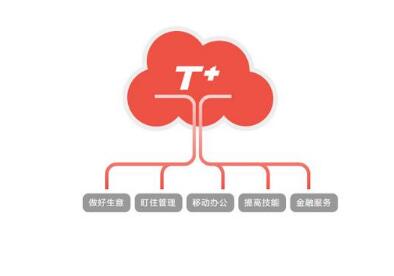  用友T3登錄軟件提示運行錯誤，該如何解決
