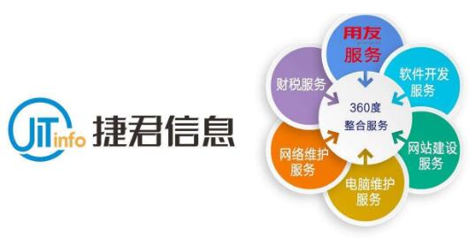 用友銷售服務(wù)商